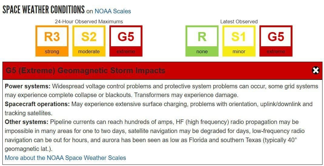 Geomagnetic Storm Reaches Extreme G5 Level: First Time in 21 Years