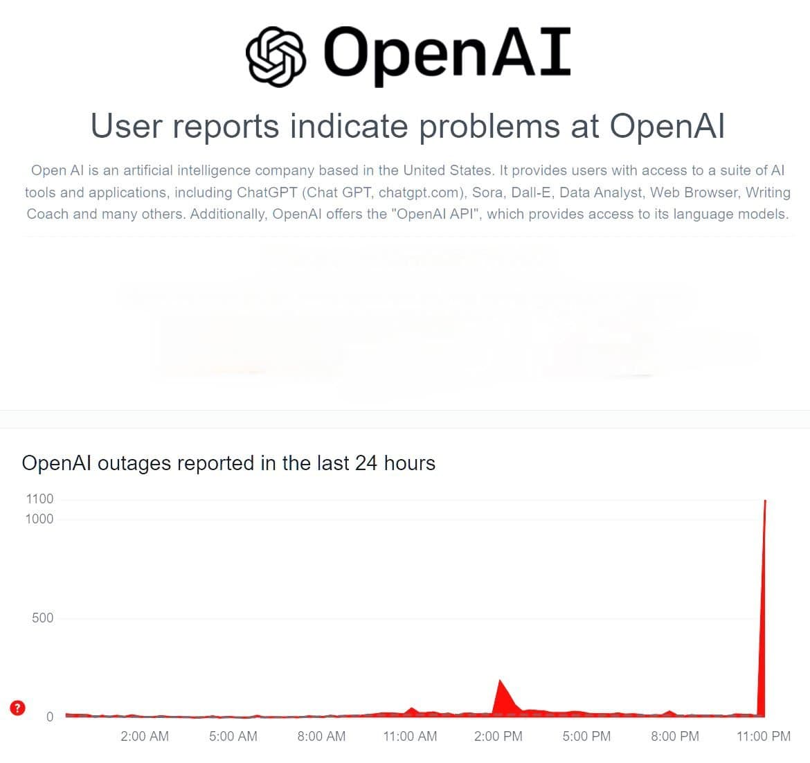 Global Outage of ChatGPT Leaves Millions of Users Unable to Access the Platform