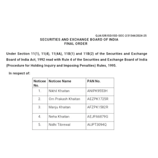 SEBI Bans Five Individuals in Front-Running Case, Orders Rs 1.52 Crore Disgorgement