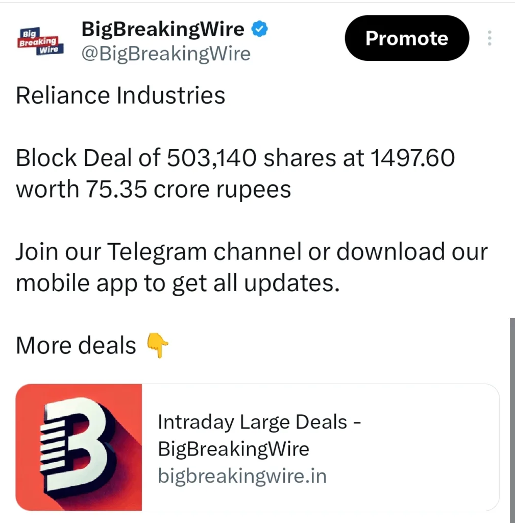 FIIs Sell Rs 1,614 Cr, DIIs Lead with Rs 1,787 Cr Buying