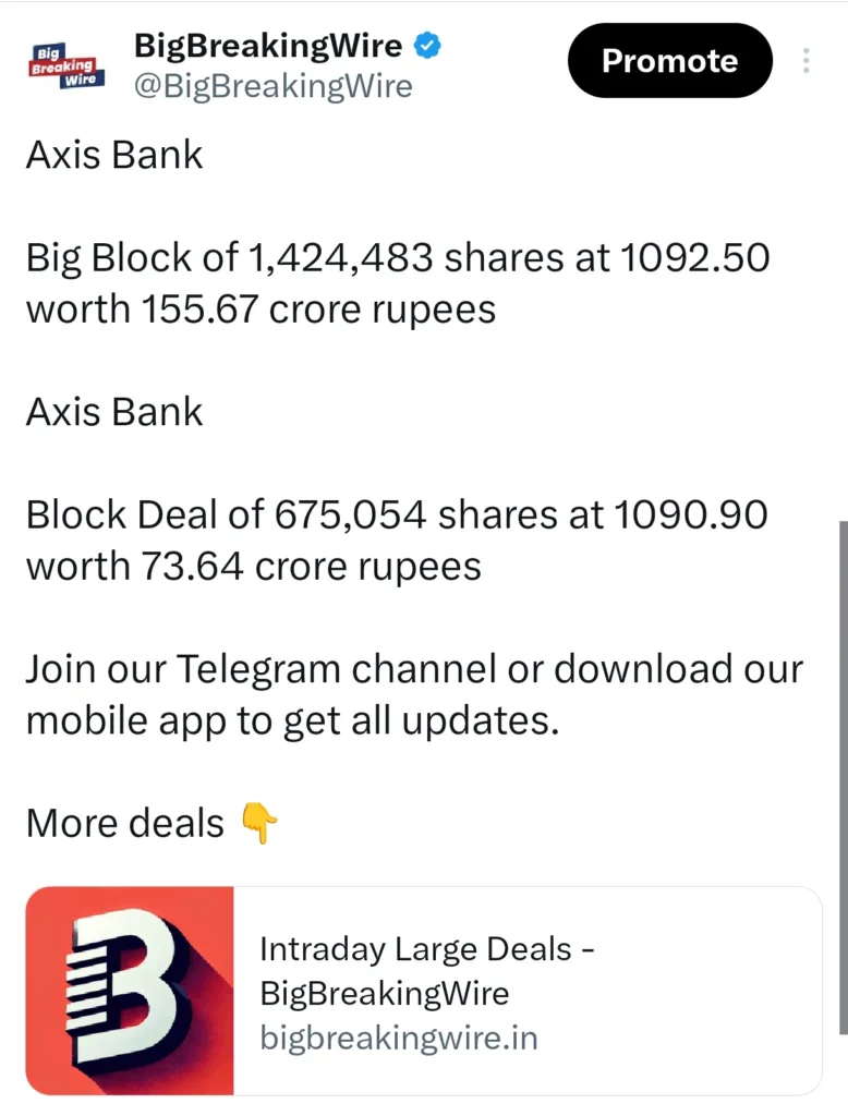 FIIs Sell Rs 1,681 Cr, DIIs Buy Rs 3,578 Cr; Clients, Retail Net Sellers