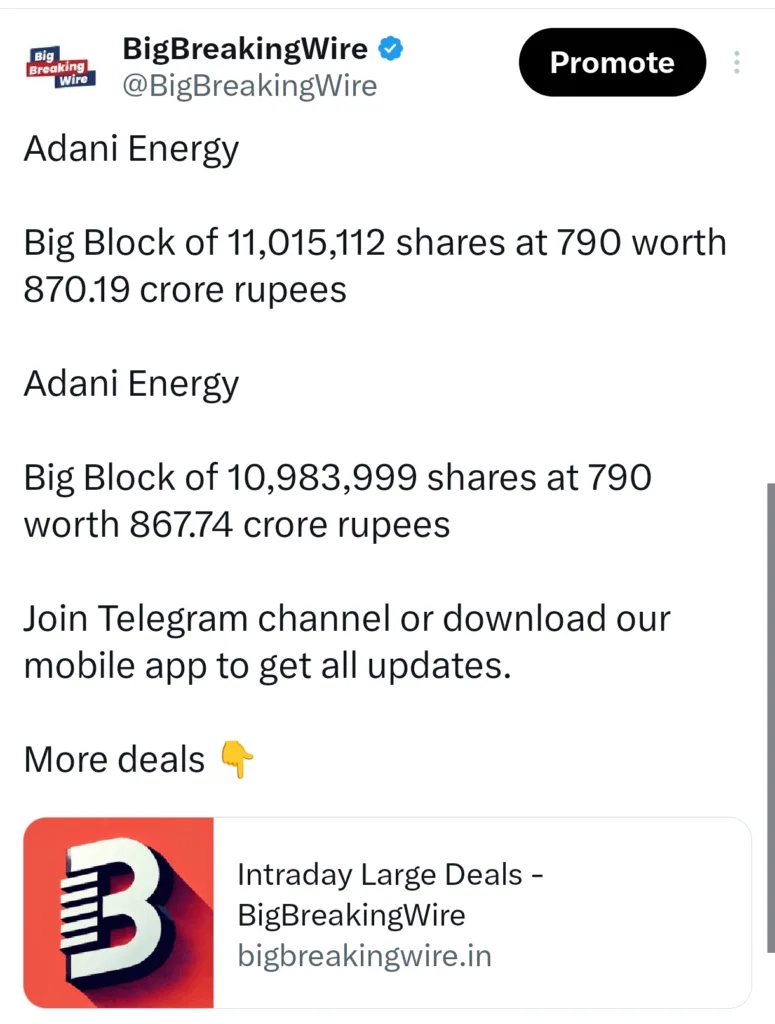 FIIs Sell Rs 4,999 Cr, DIIs Buy Rs 6,794 Cr