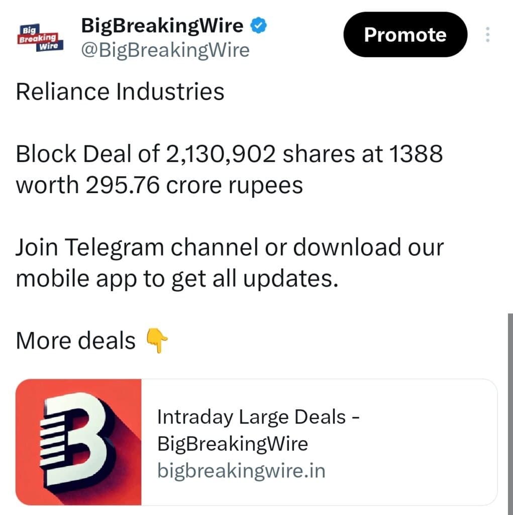 FIIs Sold Rs 3,398.80 Cr | DIIs Bought Rs 3,507.93 Cr
