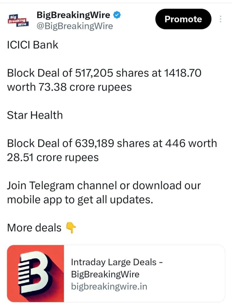 FIIs sold Rs 3,644.43 cr, DIIs bought Rs 5,623.79 cr