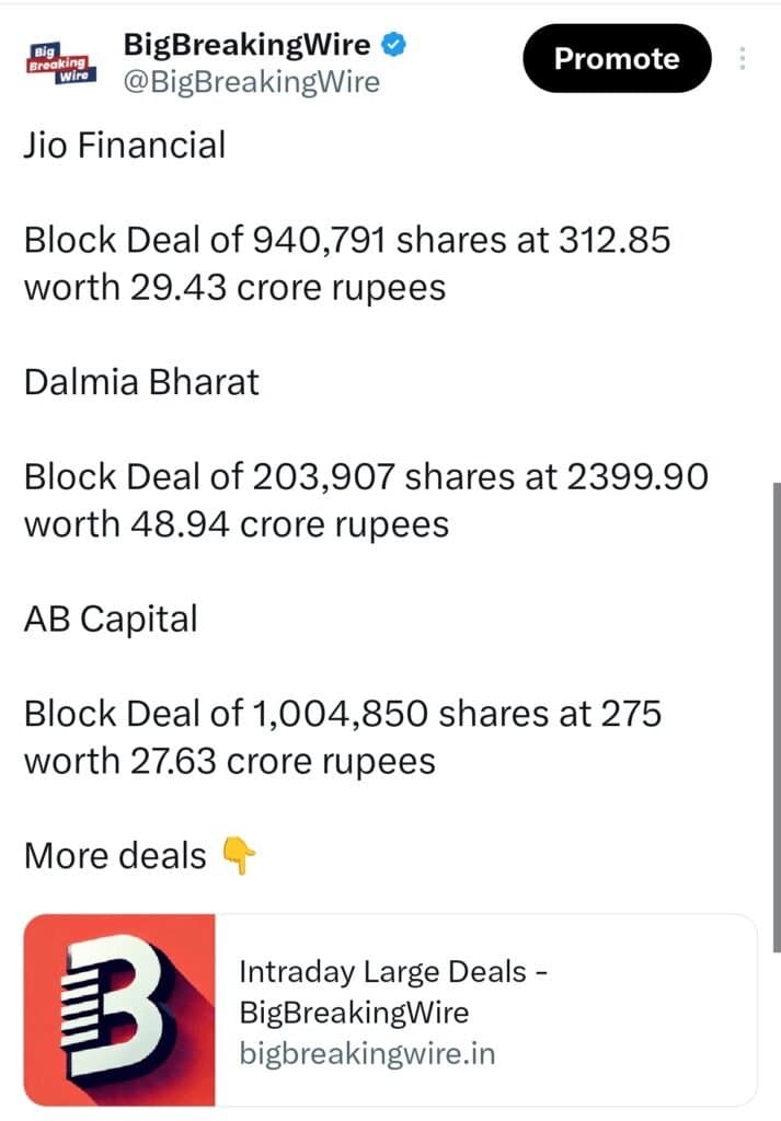 FIIs sold 1159 cr, DIIs bought 2549 cr