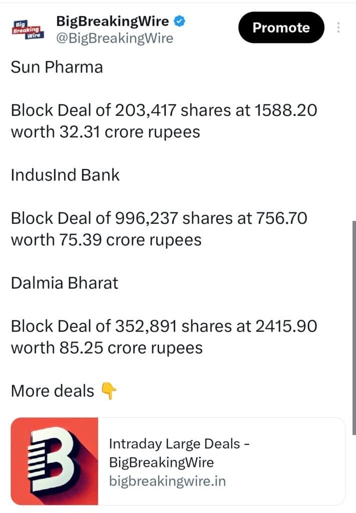 FIIs sold 1304 cr, DIIs bought 1821 cr
