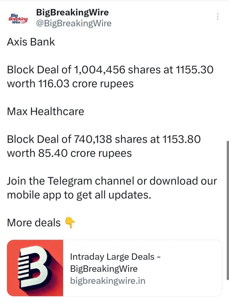 FIIs sold 3551 cr, DIIs bought 2670 cr