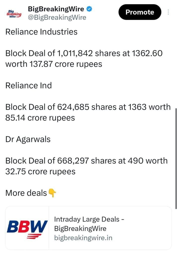 FIIs sold 313 cr, DIIs bought 5036 cr