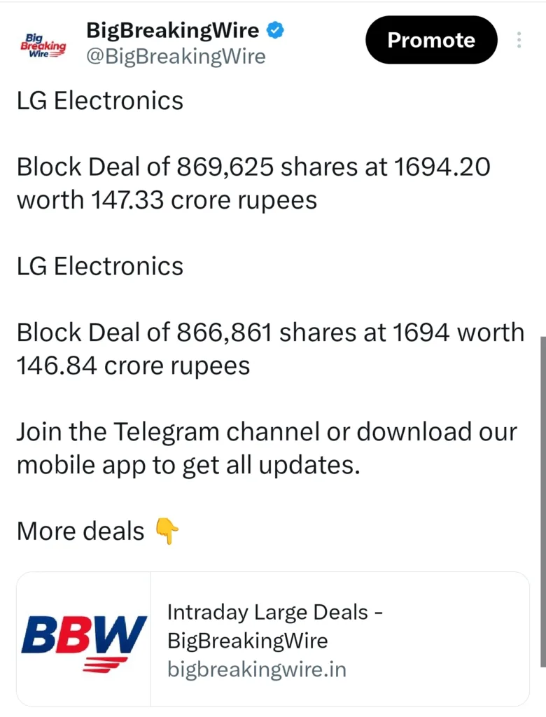 FIIs bought 68 cr, DIIs bought 4650 cr