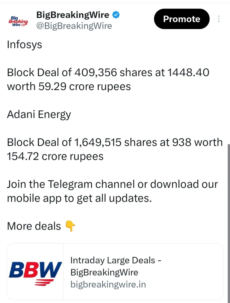 FIIs bought 308 cr, DIIs bought 1526 cr