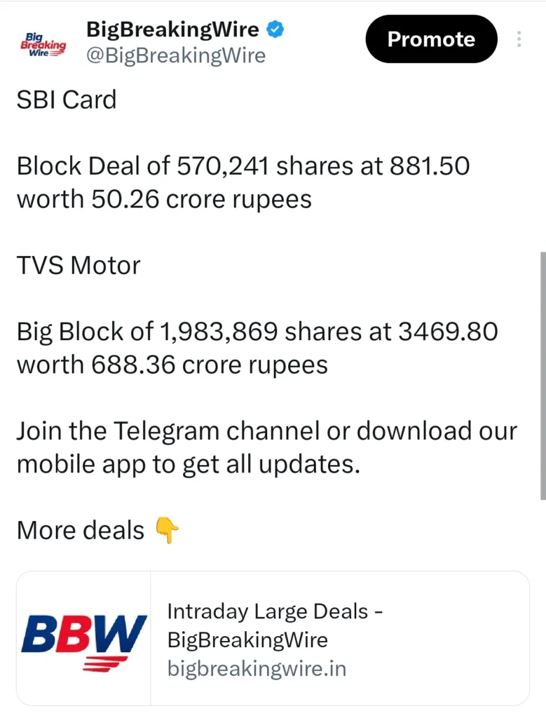 FIIs sold 1067 cr, DIIs bought 1202 cr