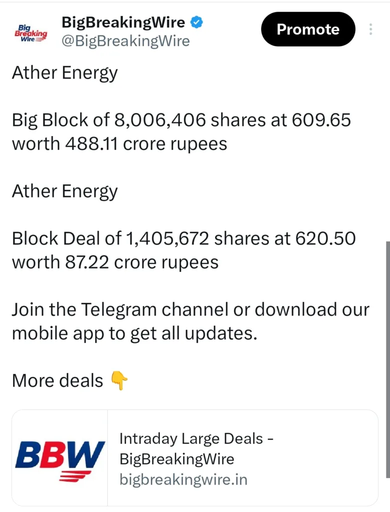 FIIs sold 3263 cr, DIIs bought 5283 cr