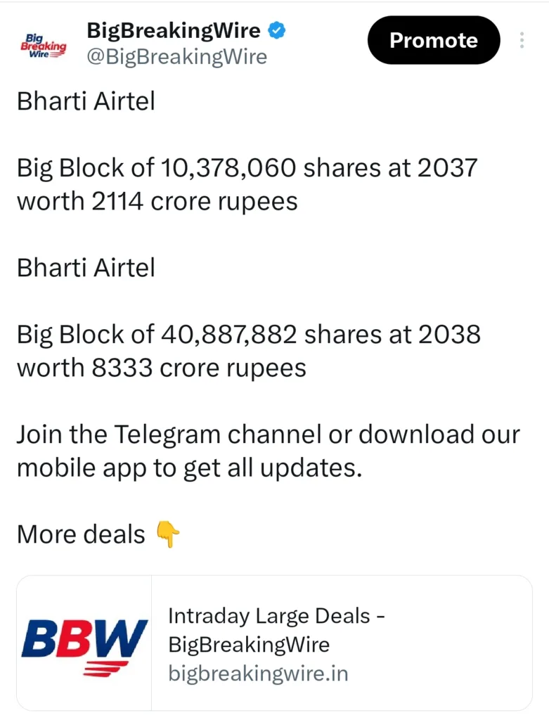 FIIs bought 4581 cr, DIIs bought 6674 cr