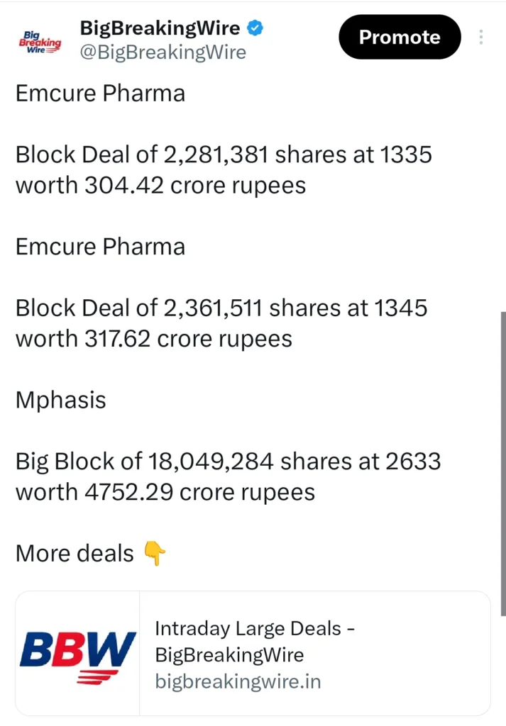 FIIs sold 728 cr, DIIs bought 6156 cr