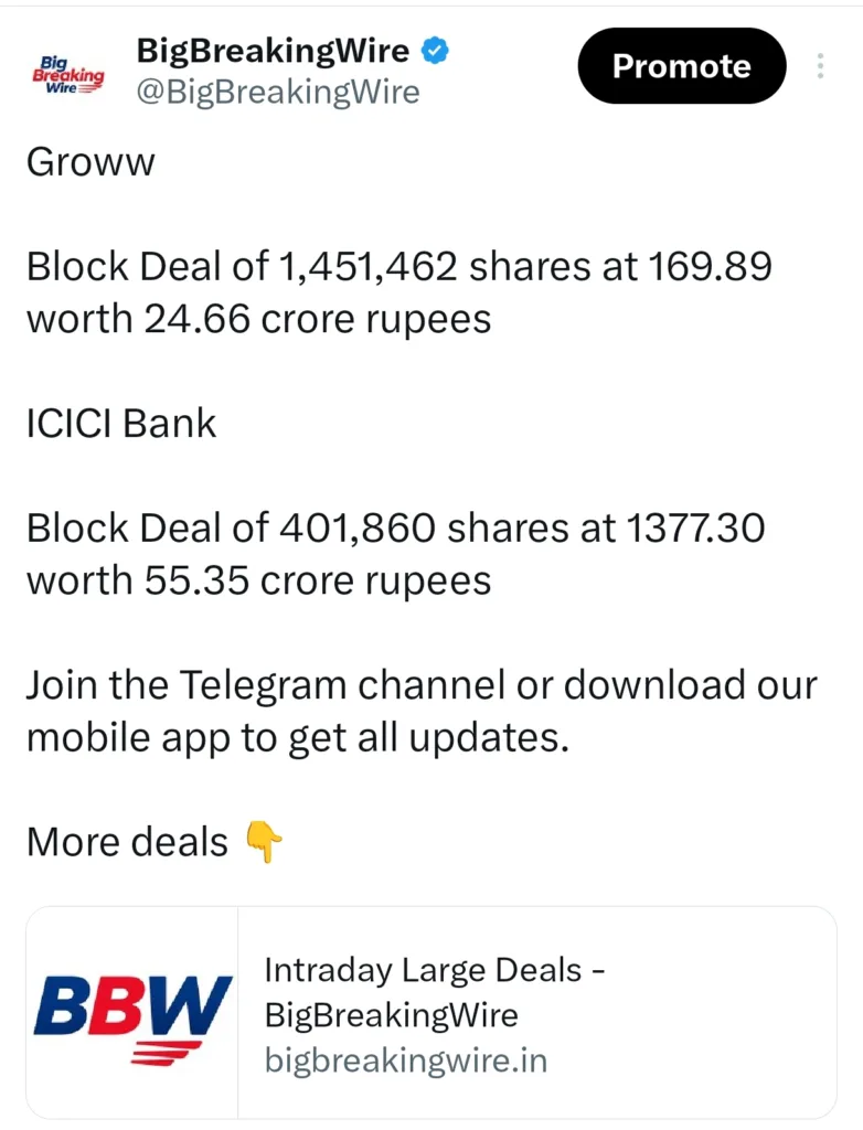 FIIs bought 1580 cr, DIIs bought 1360 cr