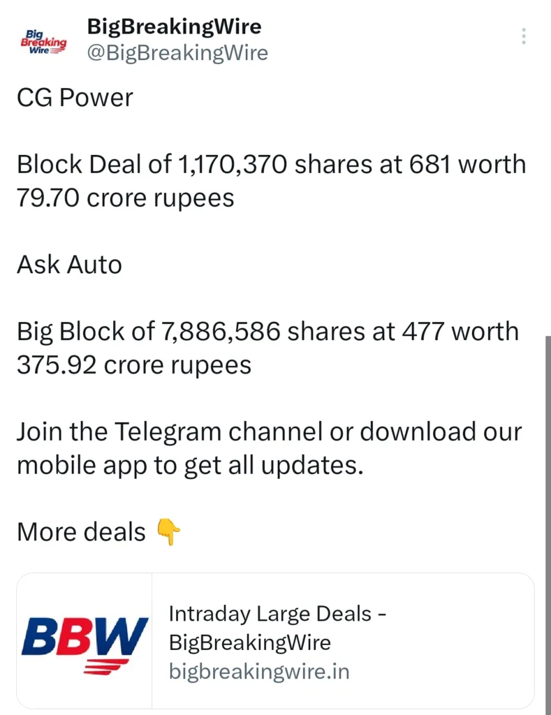 FIIs bought 785 cr, DIIs bought 3912 cr