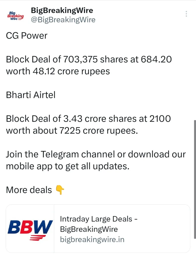 FIIs bought 4778 cr, DIIs bought 6247 cr