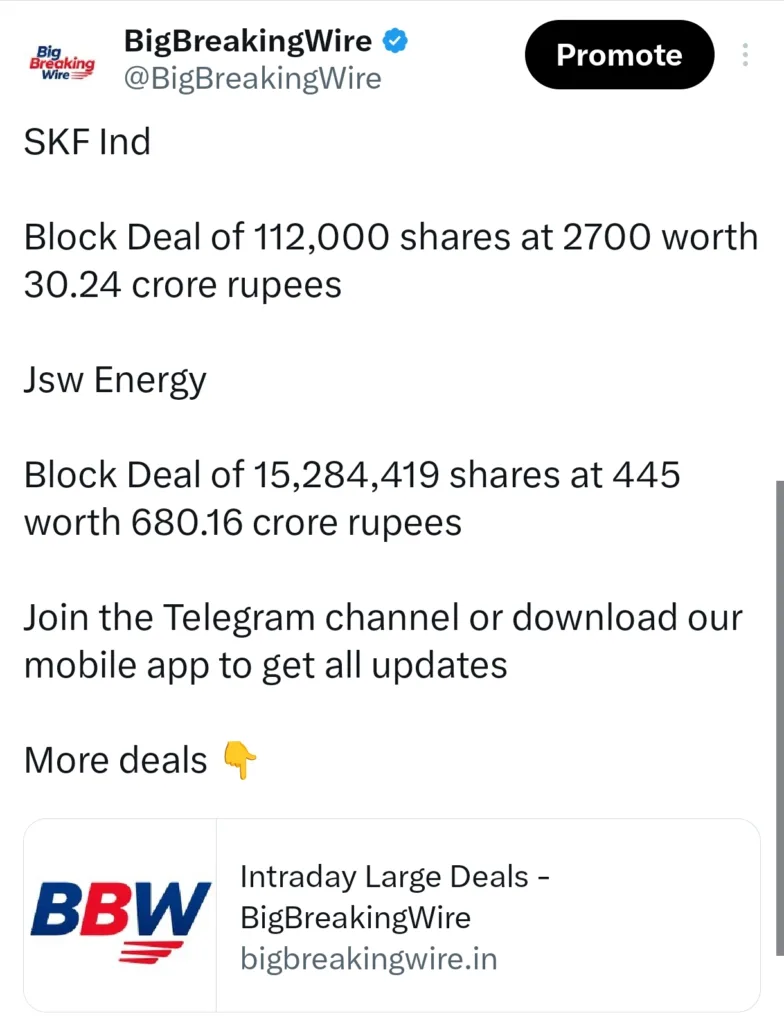 FIIs sold 3760 cr, DIIs bought 6224 cr