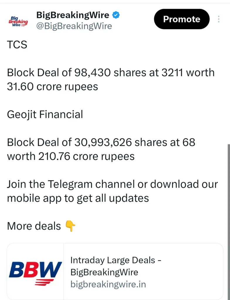 FIIs sold 1468 cr, DIIs bought 1792 cr
