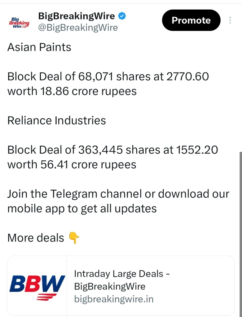 FIIs sold 3844 cr, DIIs bought 6159 cr