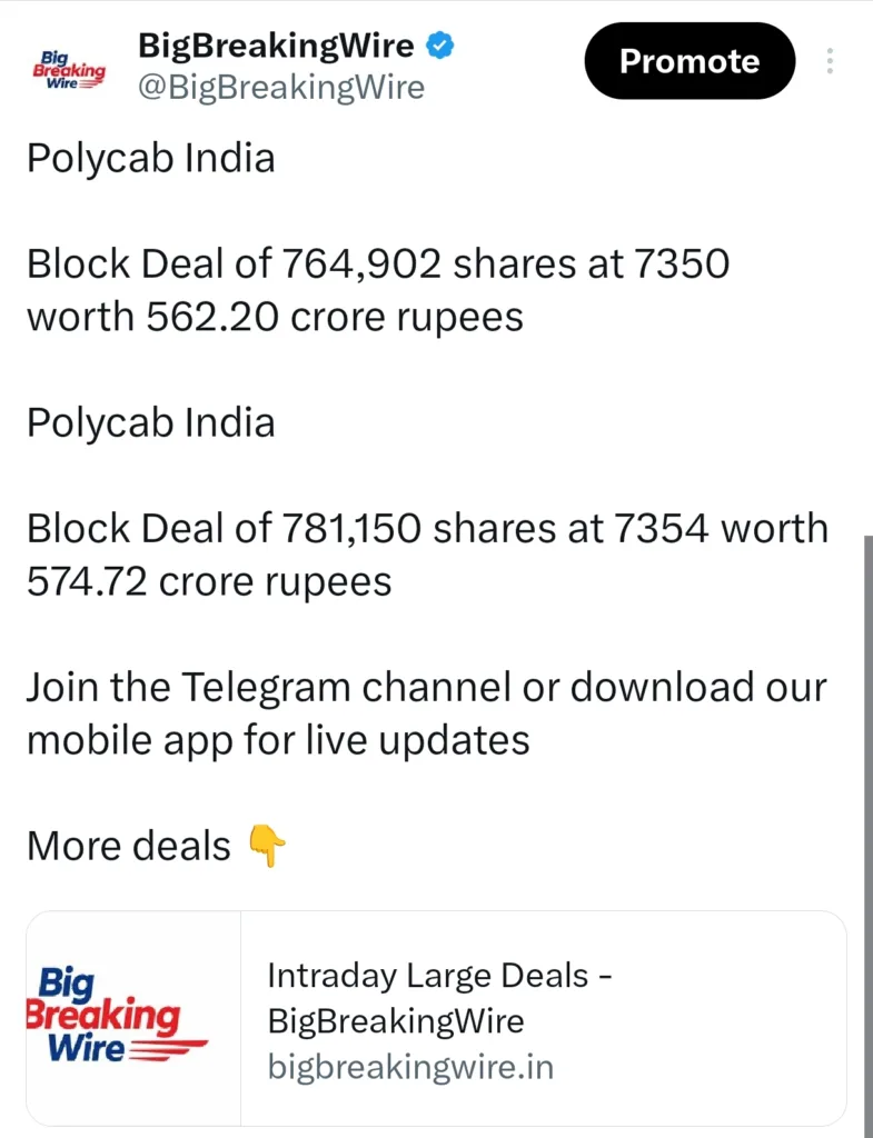 FIIs sold 4781 cr, DIIs bought 5217 cr