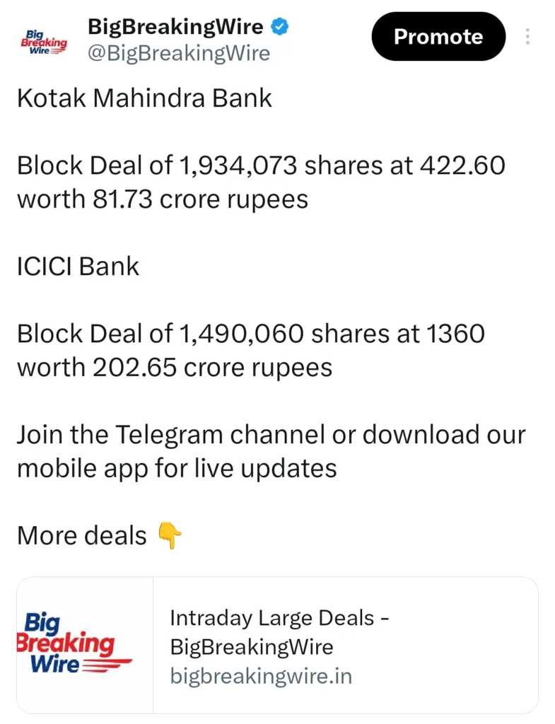 FIIs sold 1787 cr, DIIs bought 4520 cr