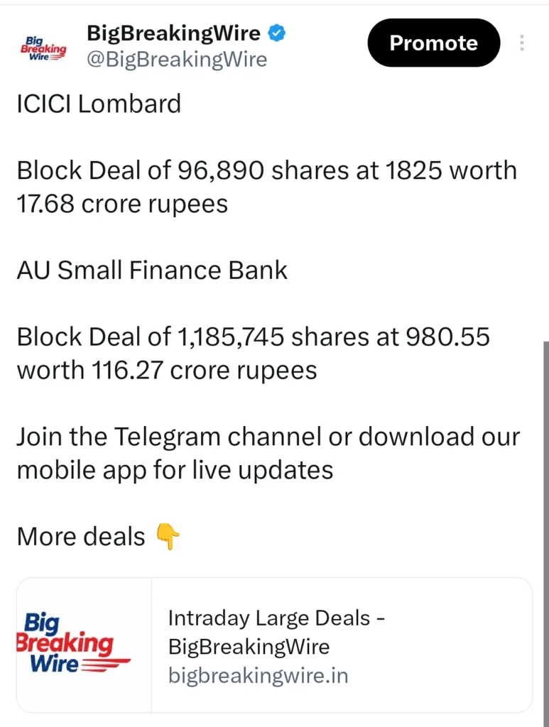 FIIs sold 4113 cr, DIIs bought 4102 cr