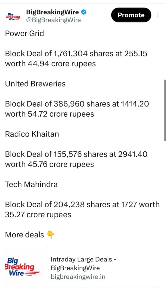 FIIs sold 3068 cr, DIIs bought 8999 cr