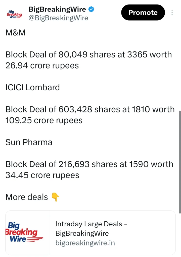 FIIs sold 393 cr, DIIs bought 2638 cr