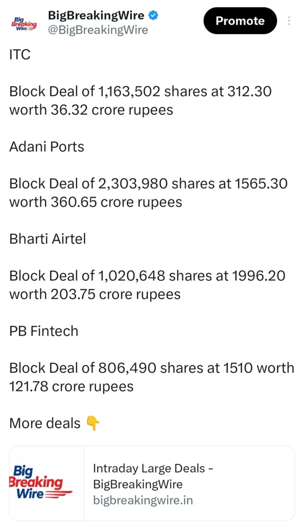 FIIs bought 1950 cr, DIIs sold 1265 cr