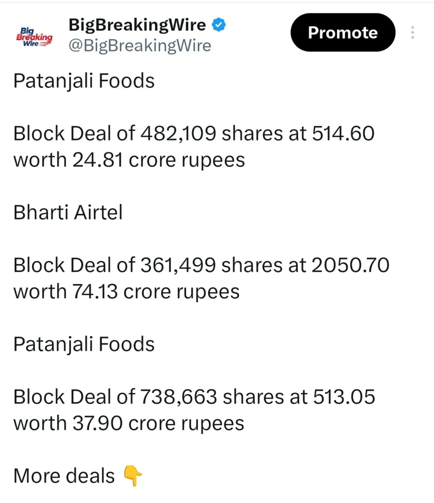 FIIs bought 2254 cr, DIIs bought 4 cr