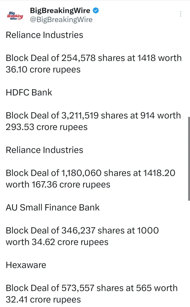 FIIs sold 7395 cr, DIIs bought 5553 cr