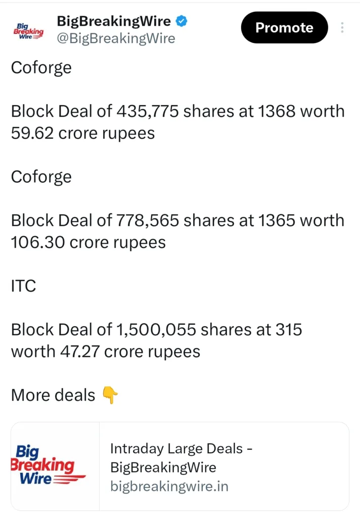 FIIs sold 972 cr, DIIs bought 1667 cr