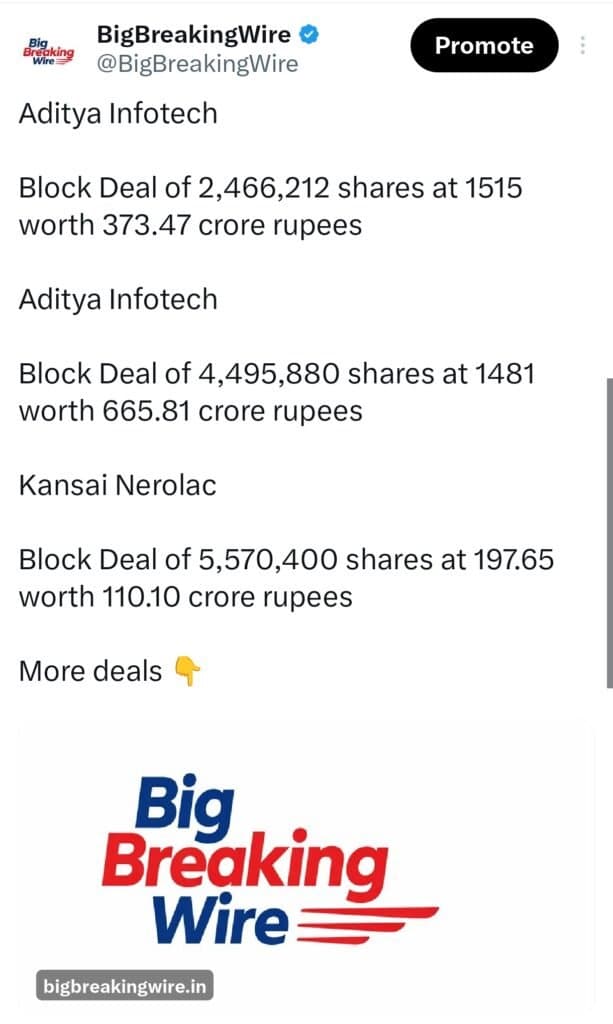 FIIs bought 2991 cr, DIIs bought 5118 cr