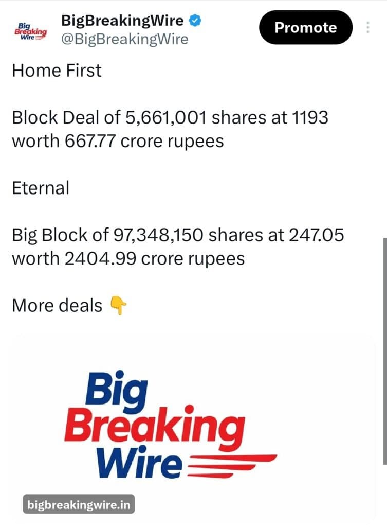 FIIs sold 3466 cr, DIIs bought 5031 cr