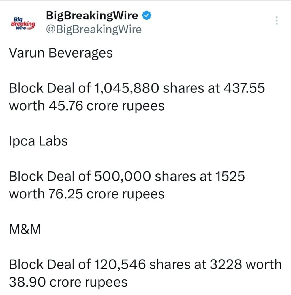 FIIs sold 6267 cr, DIIs bought 4965 cr