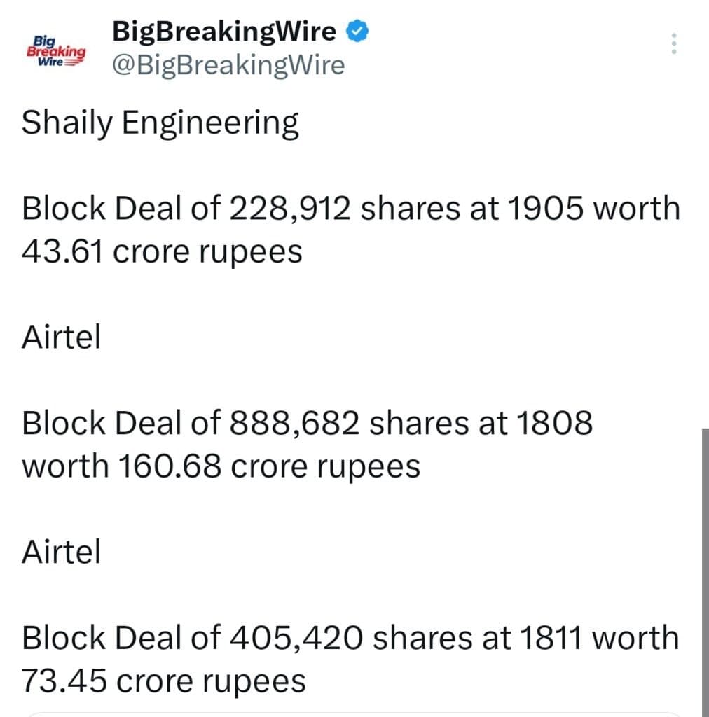 FIIs sold 7049 cr, DIIs bought 7449 cr