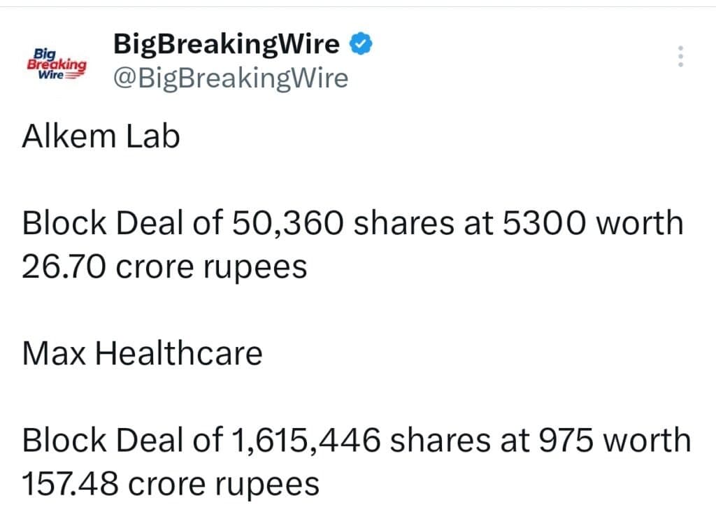 FIIs sold 9365 cr, DIIs bought 12,593 cr