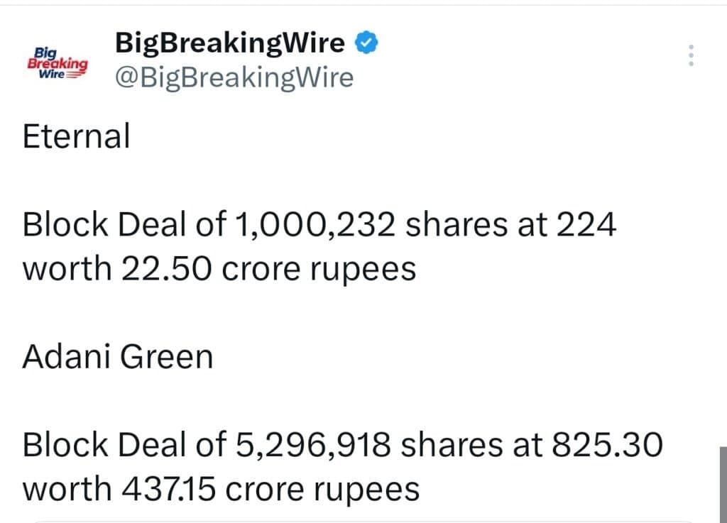 FIIs sold 9931 cr, DIIs bought 7208 cr