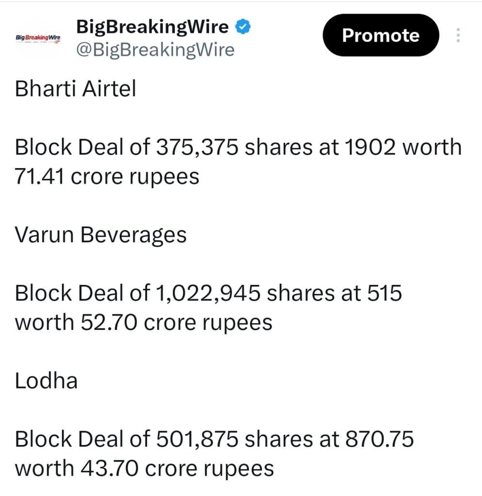 FIIs sold 1597 cr, DIIs bought 1968 cr