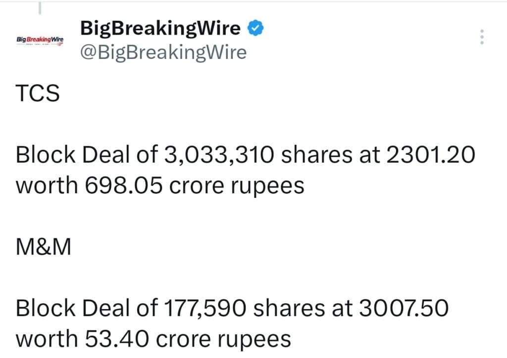 FIIs sold 3912 cr, DIIs bought 5109 cr