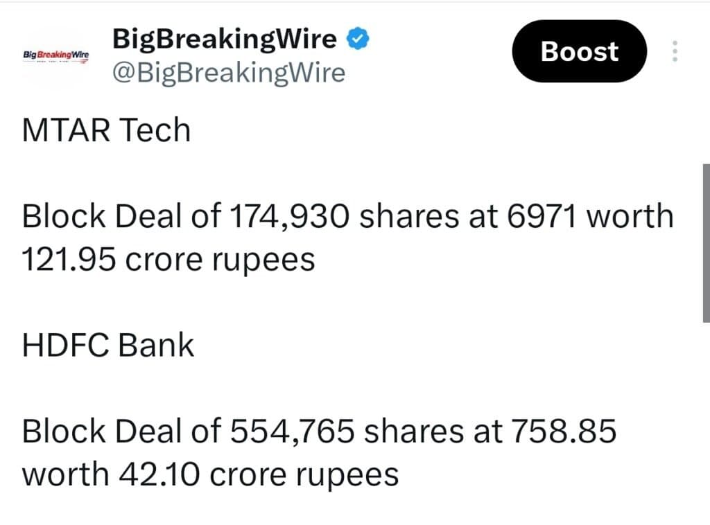 FIIs sold 1082 cr, DIIs bought 5341 cr