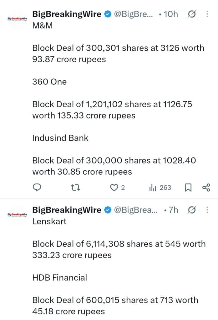 FIIs bought 2604 cr, DIIs bought 2020 cr