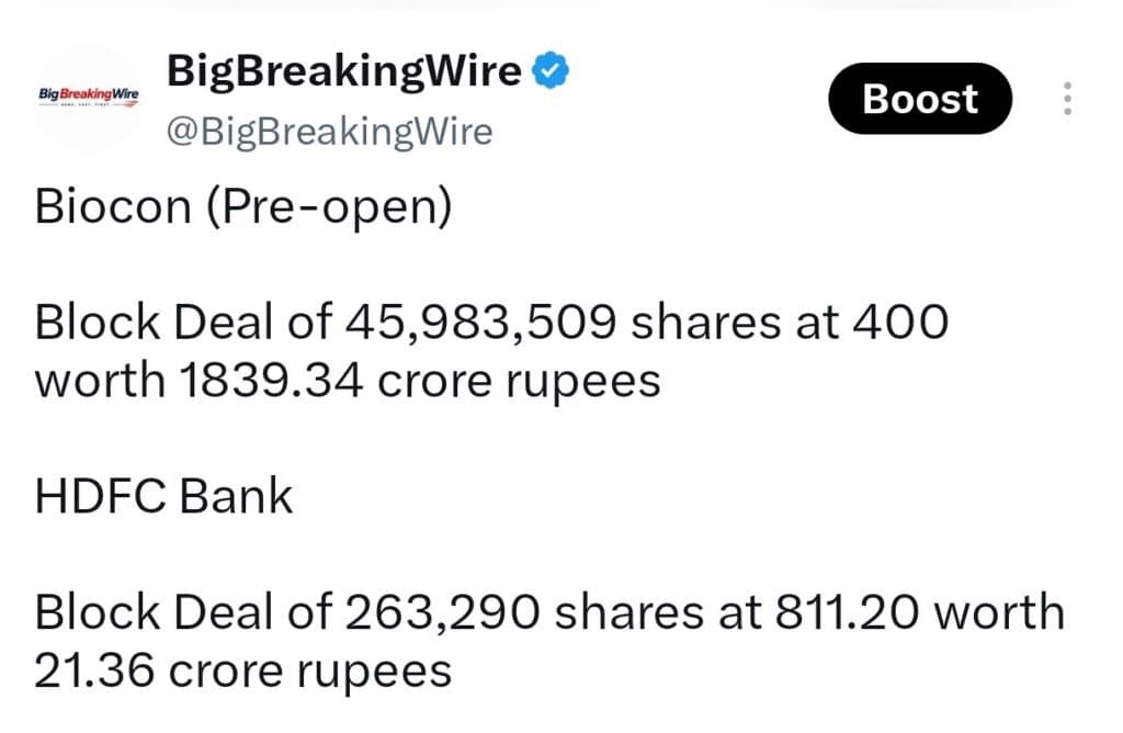 FIIs sold 740 cr, DIIs bought 2928 cr
