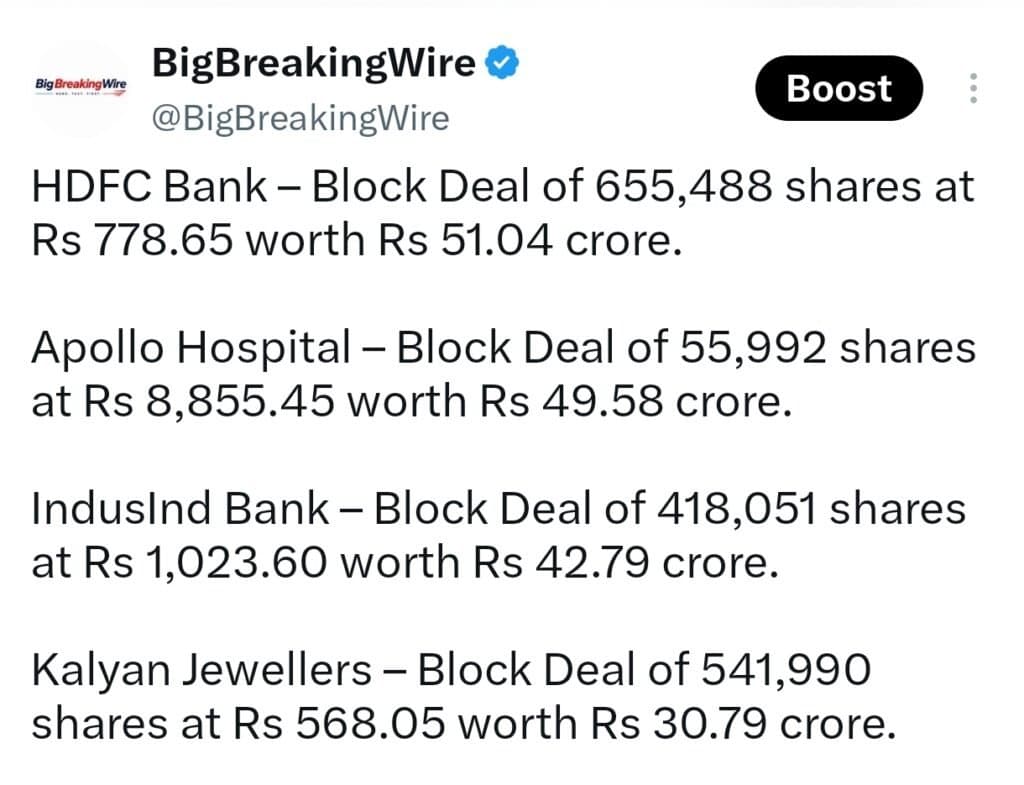 FIIs sold 1121 cr, DIIs bought 1312 cr
