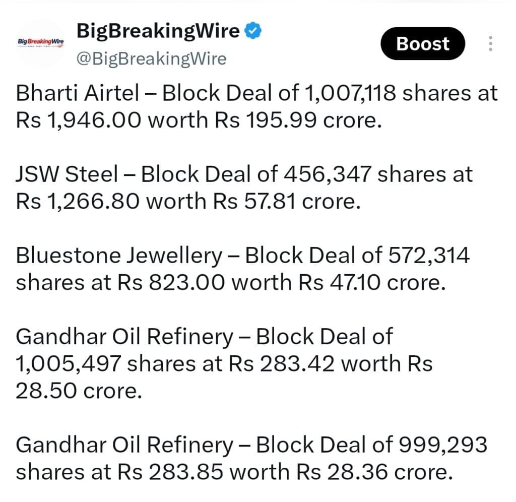 FIIs sold 2999 cr, DIIs bought 2947 cr