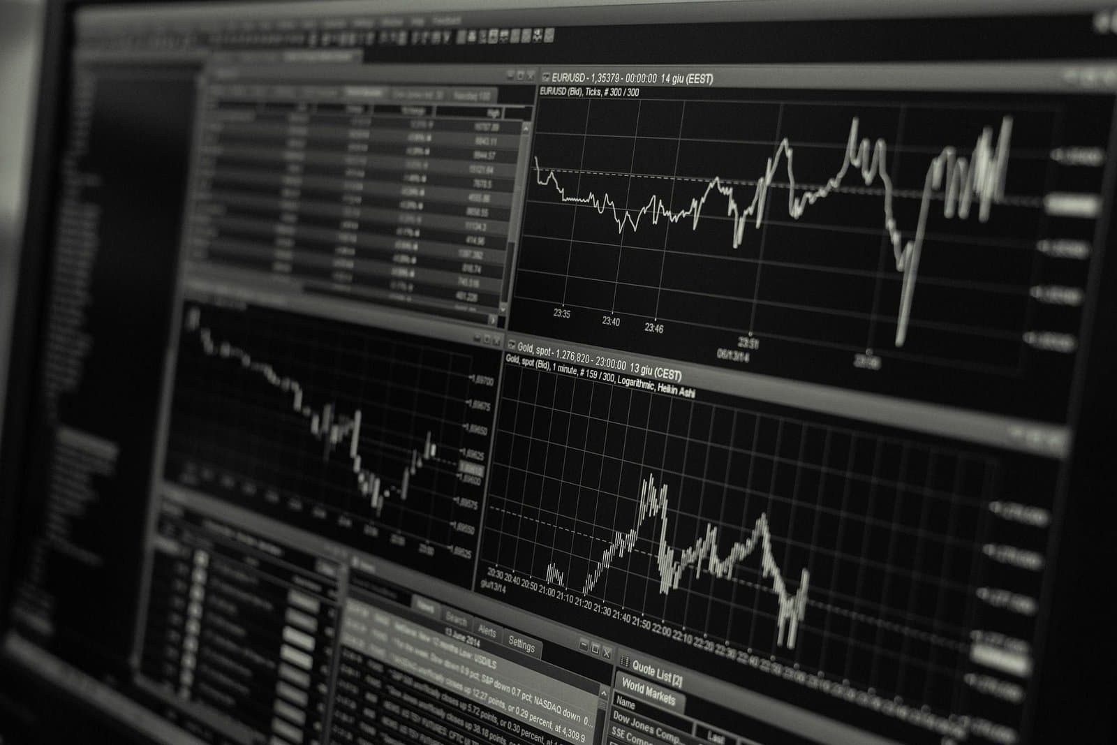 Year-End Sell-Off Surge: Massive Profit Booking Shakes Global Markets