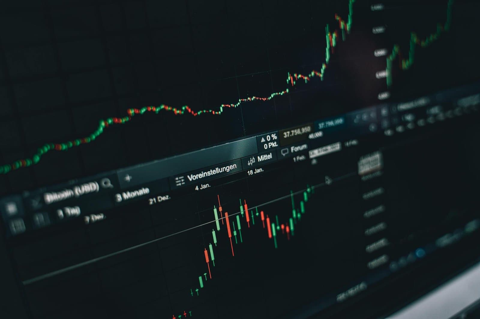 Defense Stocks Slide: Mazagon Dock (-8%), Garden Reach (-8%), and Bharat Dynamics (-7%) Face Valuation Concerns; Retail Interest in PSUs Grows Despite Correction