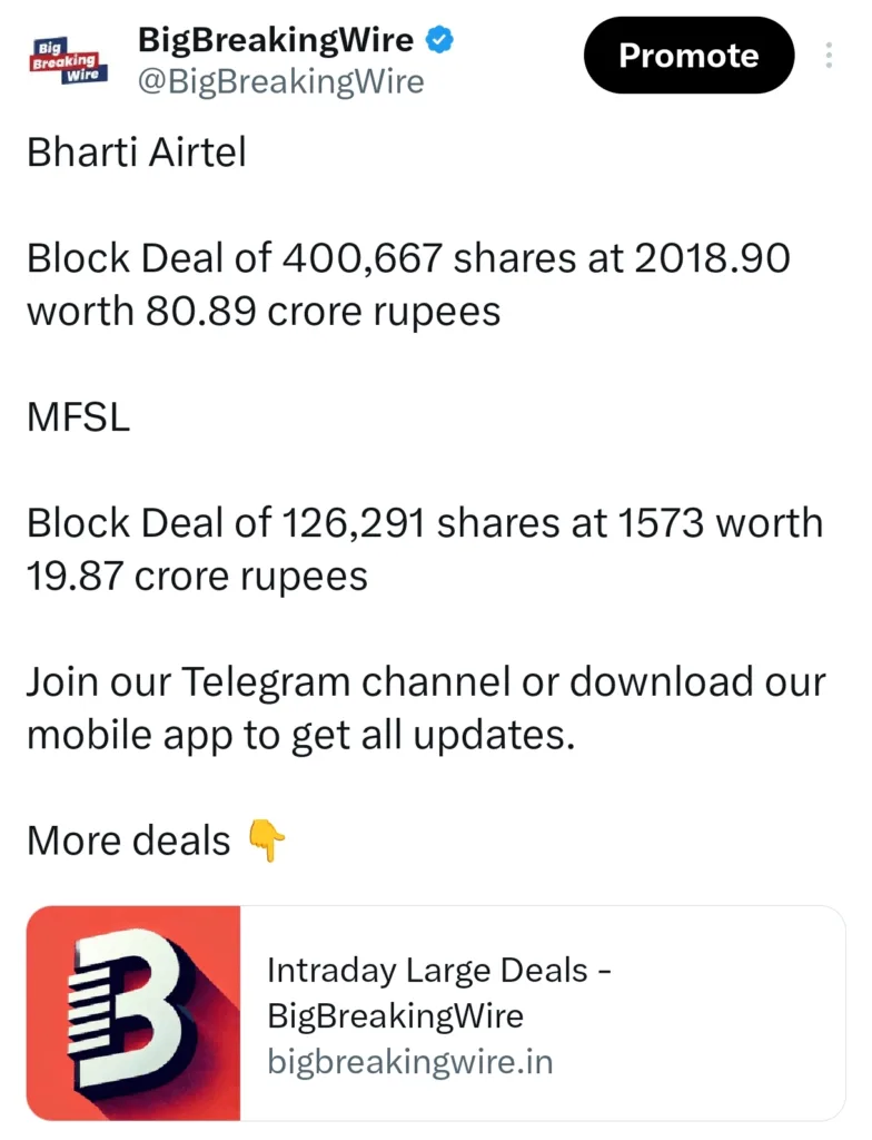 Market Summary – July 10, 2025 | FIIs & DIIs Net Buyers