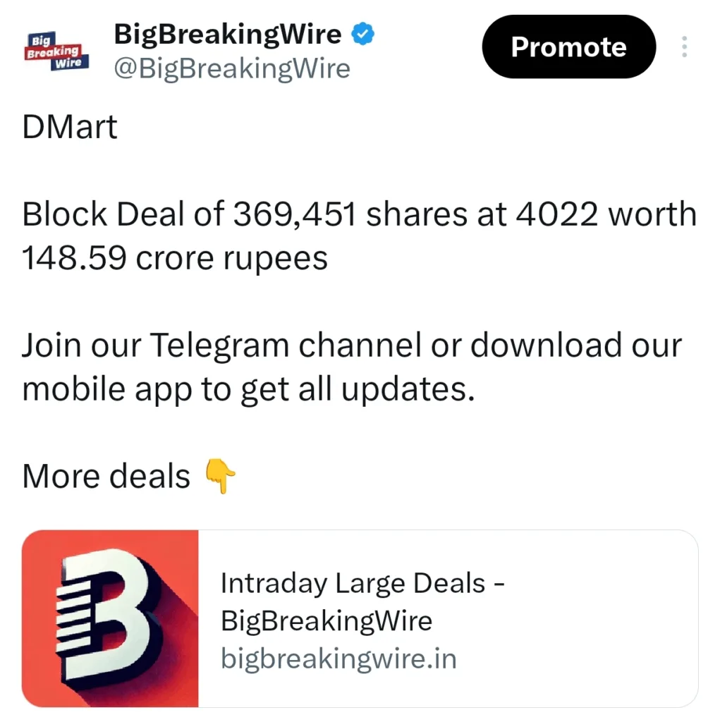 FIIs Buy Rs 120 Cr, DIIs Rs 1,555 Cr; Clients & FPIs Sell